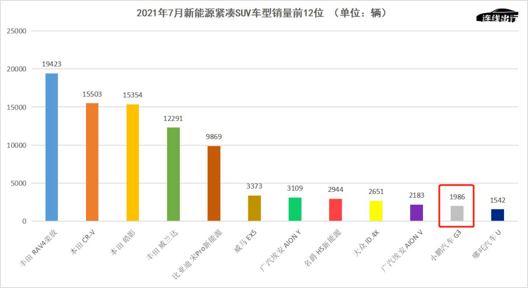 HT公司行业排名及成功因素深度解析