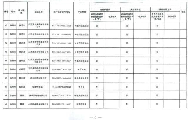 山西落实差别电价，山西电价优惠 