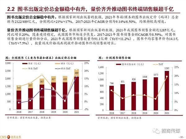 国资咨询公司排名揭晓，深度探究行业格局与未来发展趋势