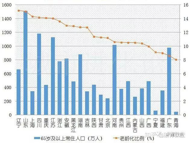 江苏迈入深度老年社会，全面中度老龄化的挑战与应对策略