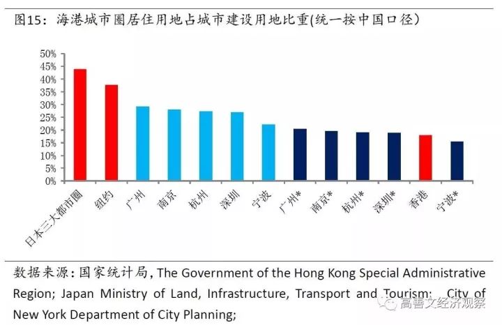 郑州最新房价走势深度解析，竞品对比与数据分析报告（3月30日）