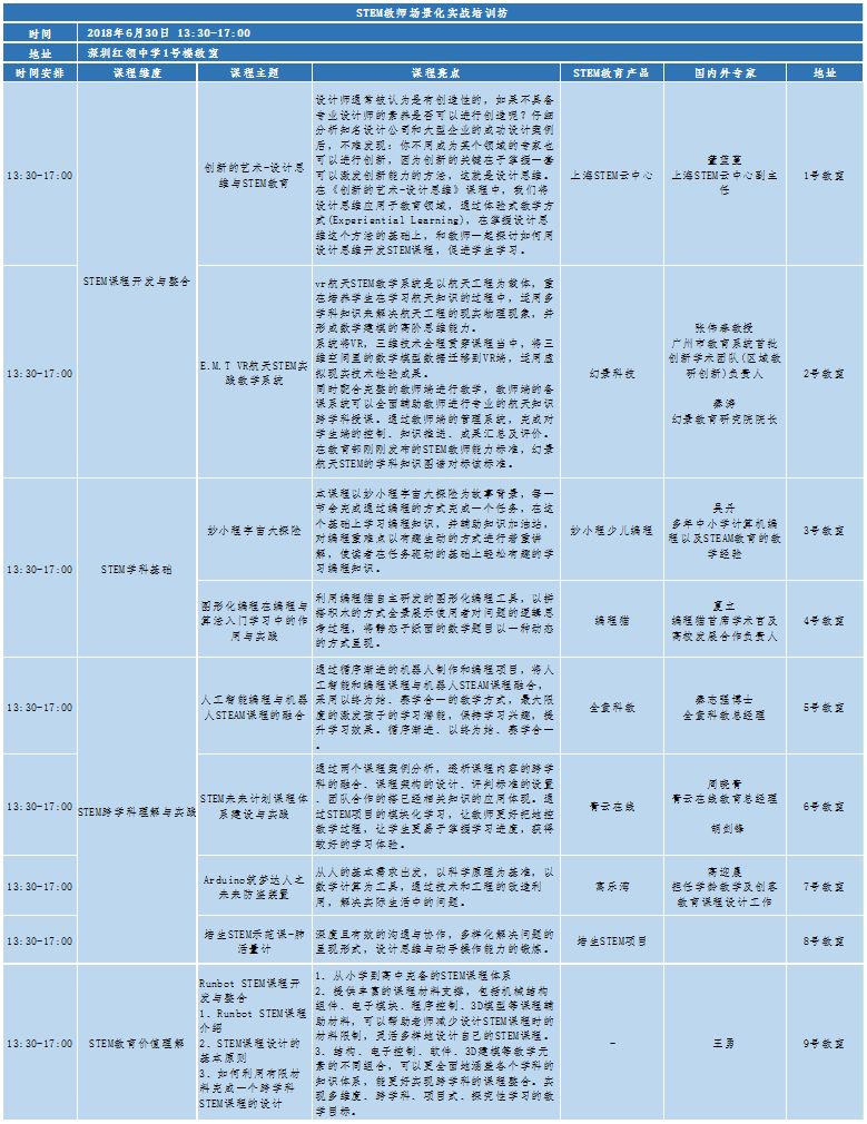 30日养龙群最新指南，适合初学者与进阶用户