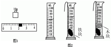 贫血的逆袭之旅，小明的友情与三十日奇迹之路