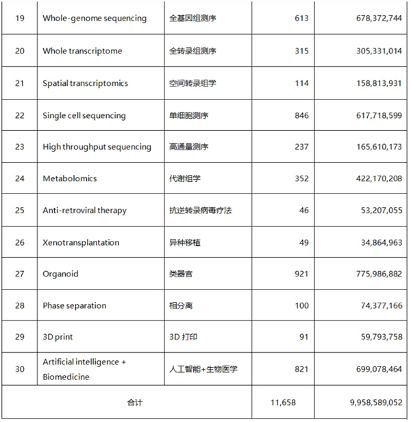 重庆学校未来三十日关键信息通告详解，最新通告及准备事项全掌握