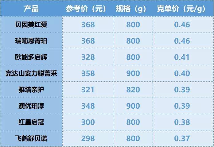 最新评测与介绍，全方位了解赫恩30日体验