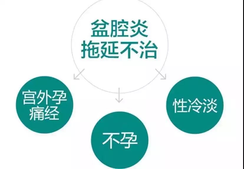 最新妇科流产观点探讨，利弊分析、个人立场与探讨