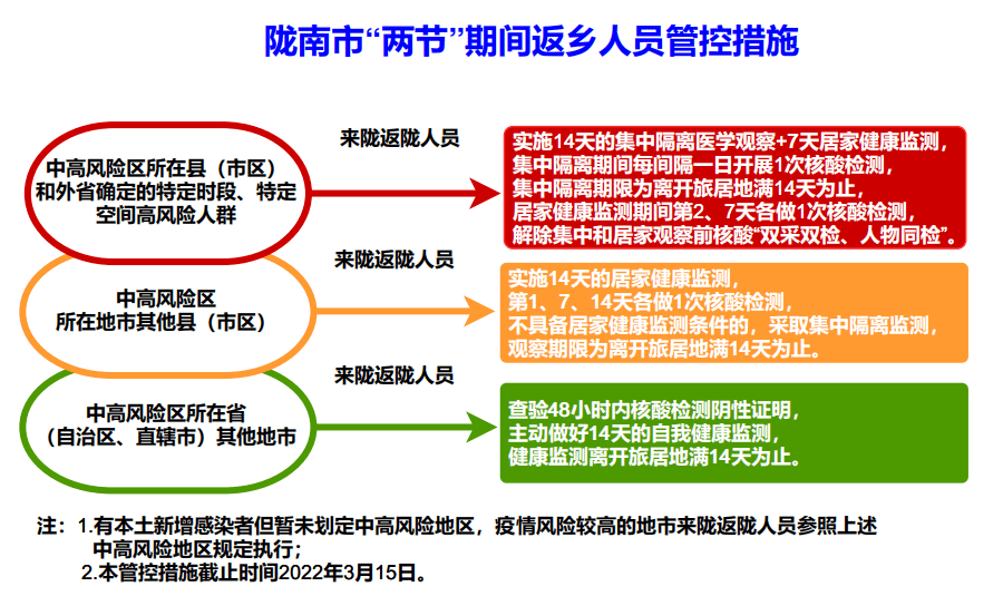 新疆建设最新疫情下的温馨日常与深厚友情，新篇章开启