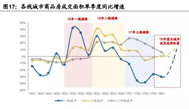 2024年10月 第10页