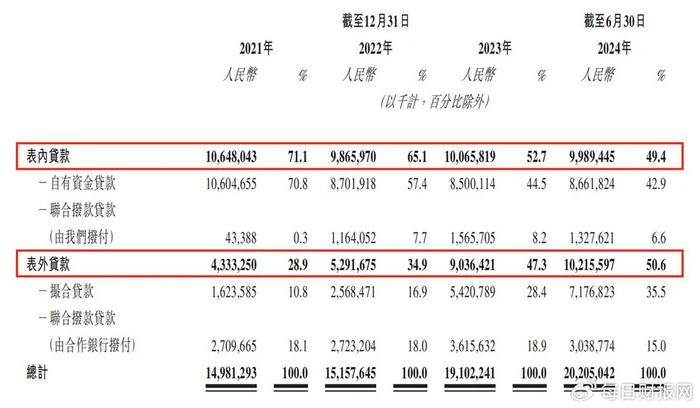 农信最新利率下的温馨故事，友情与家的温暖相伴相随