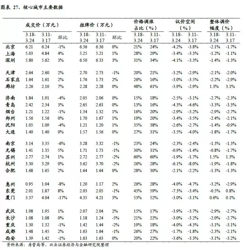 梅河口二手房市场最新动态与深度解读，最新消息与市场脉动