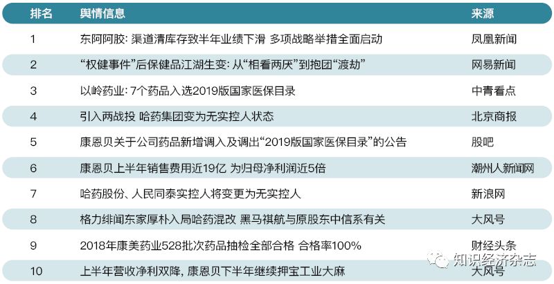 最新舆情聚焦，要点、动态与趋势分析（每日更新至XX月XX日）