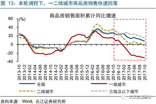 深度探讨，石材紧急求购背后的需求洞察