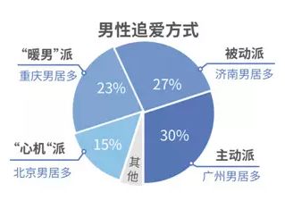 花开无言 第77页