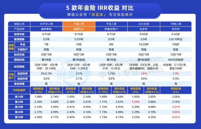 奥州最新灾害测评报告，特性解析、体验评价、竞品对比及用户群体深度分析