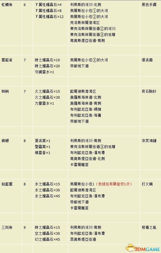 新澳彩资料免费长期公开_最新版唱戏,实际应用解析说明_优雅版2.54.68