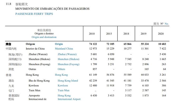 2024新澳门开奖结果开奖号码_越南最新经济,预测解析说明_体现版3.74.84