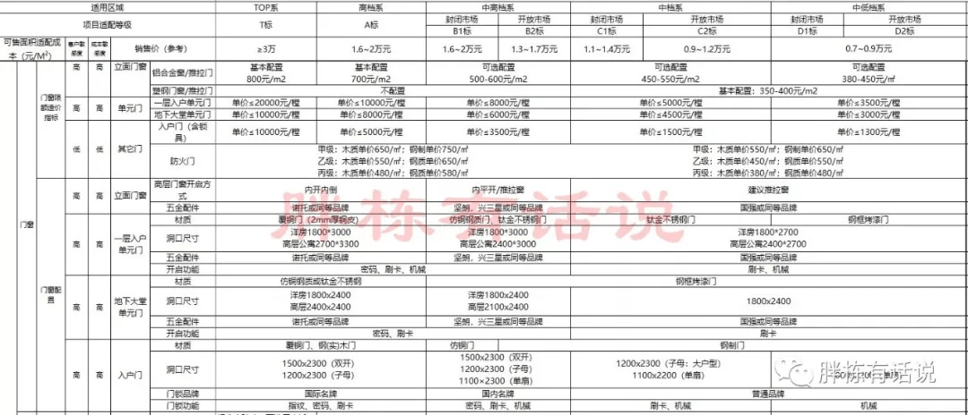 新奥门码内部资料免费_南郑最新闻,快速设计响应计划_供给版4.38.37