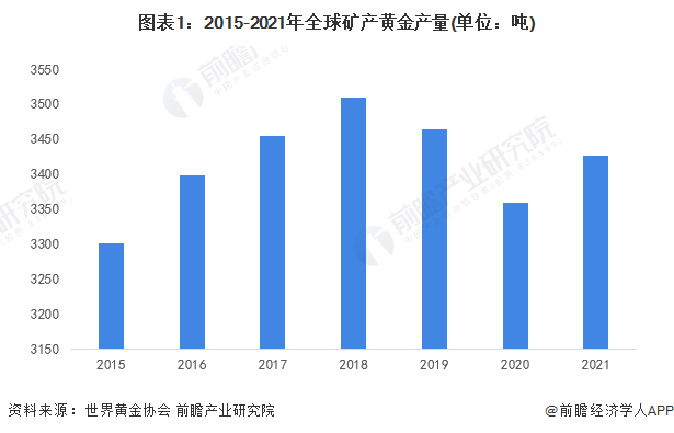 打印机租赁 第171页