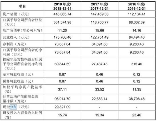 黄大仙三肖三码必中三_最新小儿舞曲,担保计划执行法策略_MR7.17.34