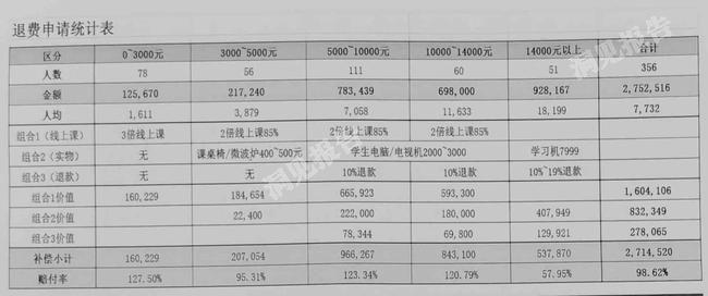 广东二八站82593奥门_河南加装电梯政策最新,创新设计计划_垃圾回收9.66.24