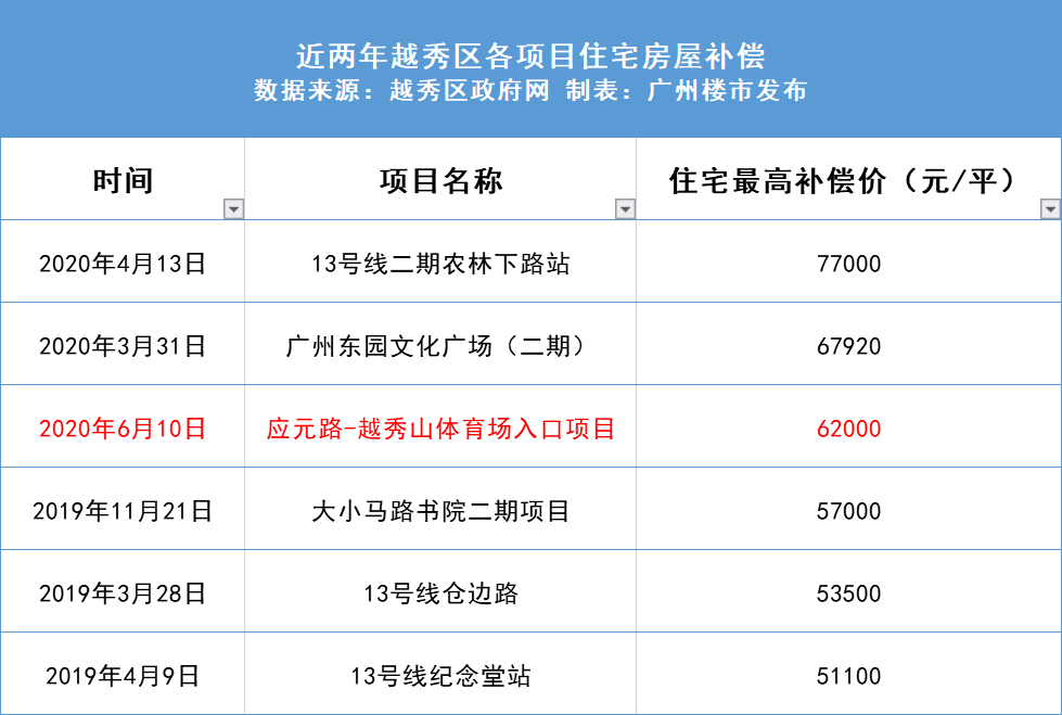 澳门免费精准材料资料大全_山东最新西红柿价格,快捷问题计划设计_静态版11.66.22