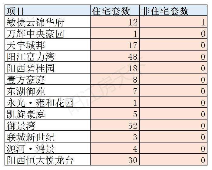 2024澳门今晚开奖结果_阳江楼盘最新报价,快速响应执行策略_应用商店9.42.74