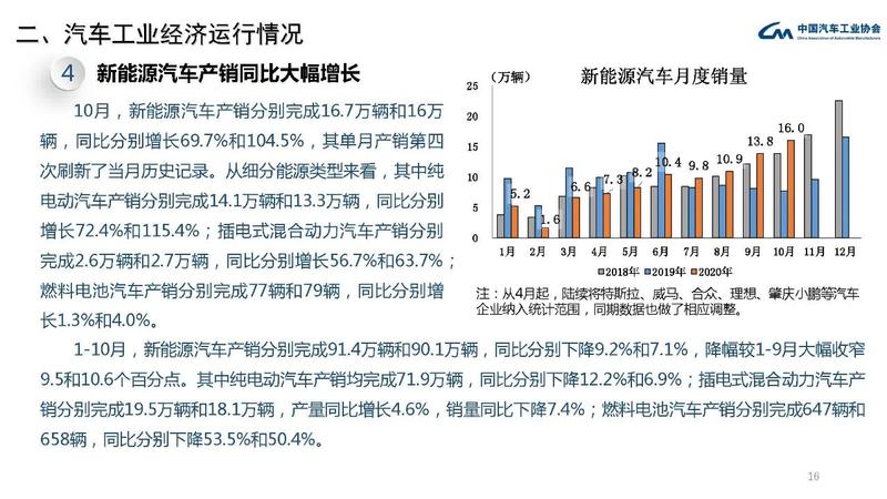 新澳资料大全资料_张根林最新鉴鸽,经济性执行方案剖析_硬件4.29.40