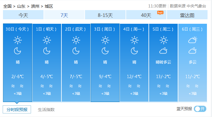 一码一码准确免费公开资料_中国气象最新天气预报,前沿研究解释定义_P版3.64.96