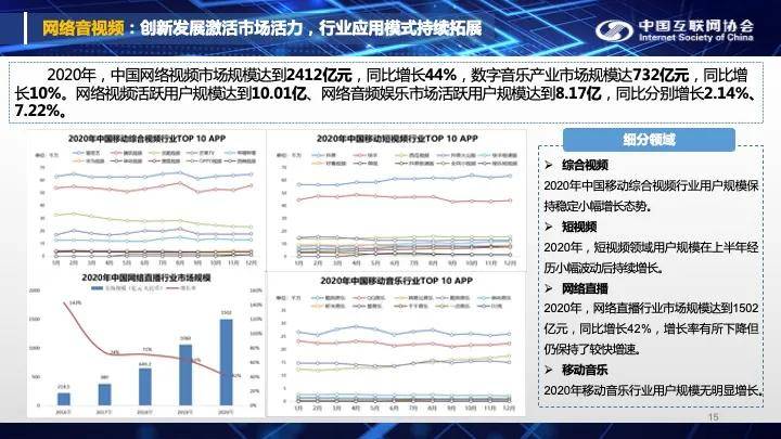 新奥门特免费资料大全澳门传真_抖音最新热门铃声,实证数据解析说明_XT2.54.55