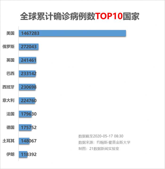 新奥门天天开奖结果888_大安最新疫情,持续设计解析_调用栈6.73.83