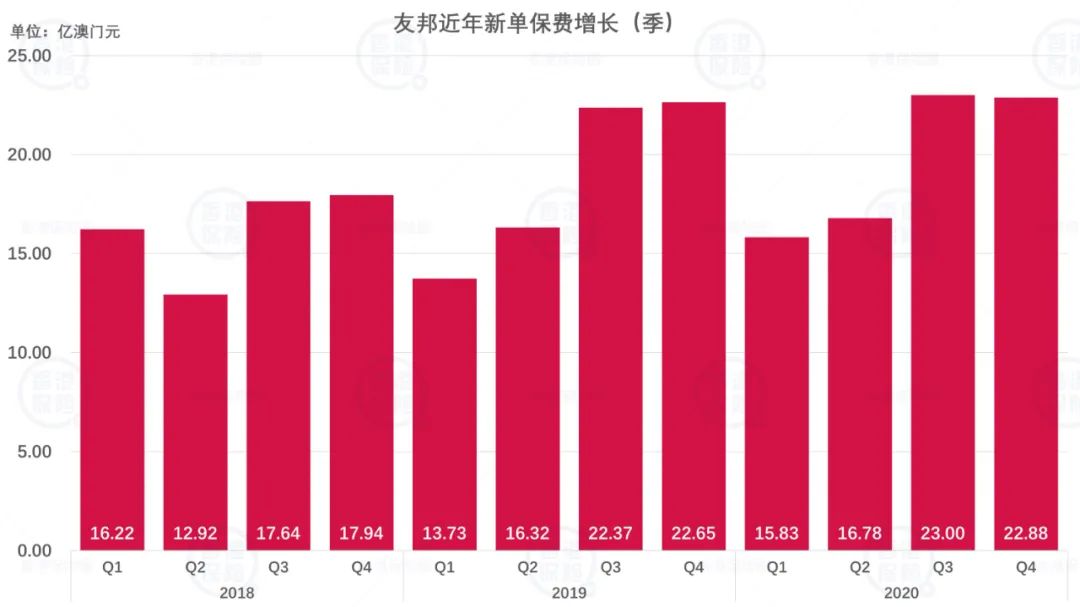 澳门三中三码精准100%_A妹最新壁纸,实地观察数据设计_旅行者版7.44.84