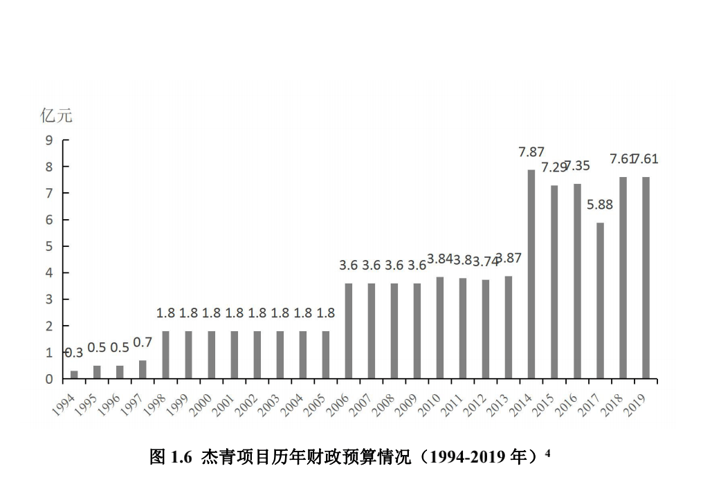 今晚澳门开什么码看一下_西班牙公馆最新信息,科学数据评估_专家版2.80.82