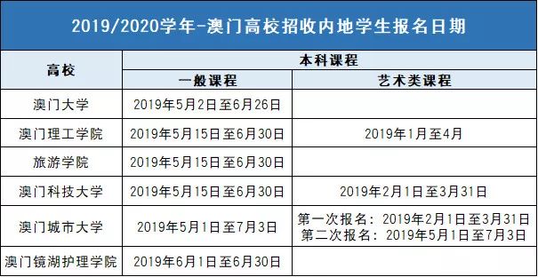 联系我们 第164页