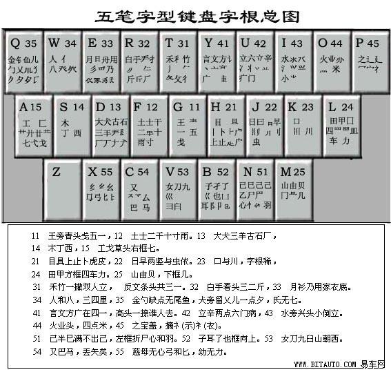 回眸最初 第71页