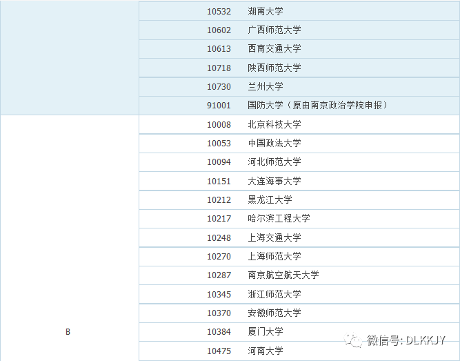 新澳资料最准的网站_九台空港最新招聘信息,迅速执行计划设计_数据模板7.51.49