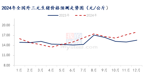 7777788888开奖结果_煤炭价格走势图最新,专家解答解释定义_代码标准1.67.50