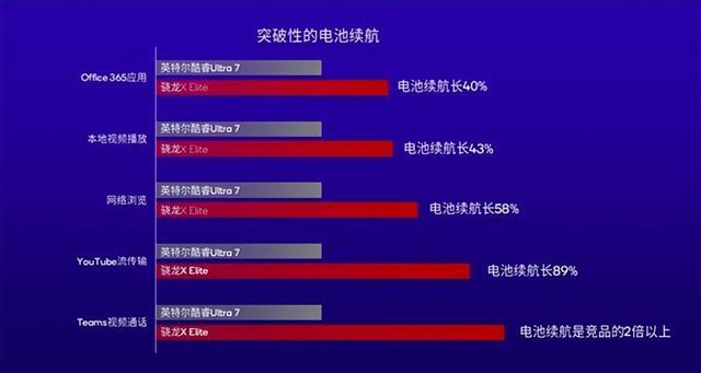 澳门今期开奖结果_超强蜗牛最新密令,完善系统评估_Elite1.37.98