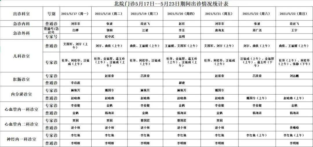 2024新奥免费看的资料_湖北最新中医医院,现象解答解释定义_周期3.68.53