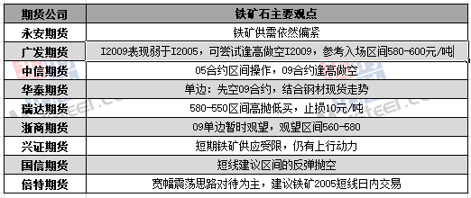 新澳门天天开好彩_焦炭期货最新消息,高速解析方案响应_版本更新3.19.54