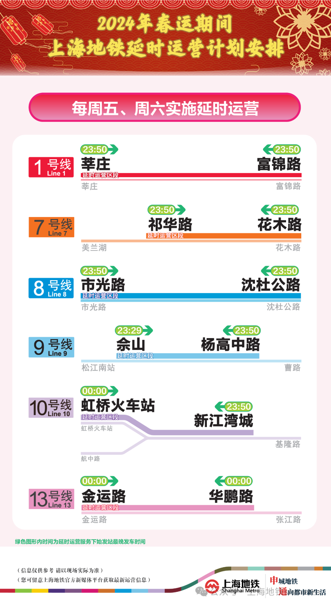 2024澳门六今晚开奖出来_伊通疫情最新发布,迅速执行计划设计_工具版1.58.63