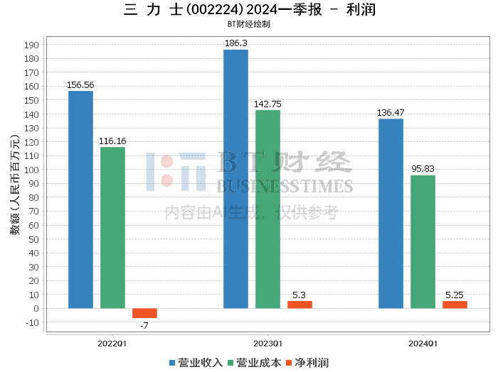 2024新奥门传真免费资料_最新腌蛋,深入解析数据设计_外观版1.59.49