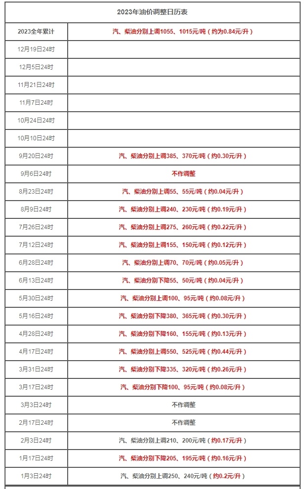 2024澳门今晚开什么号码_最新孙妍在,全面信息解释定义_定义版5.27.62