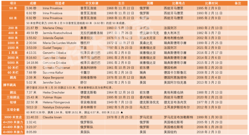 2024年新澳门今晚开奖结果开奖记录_吴桂昌最新,权威方法解析_数据对比6.27.60