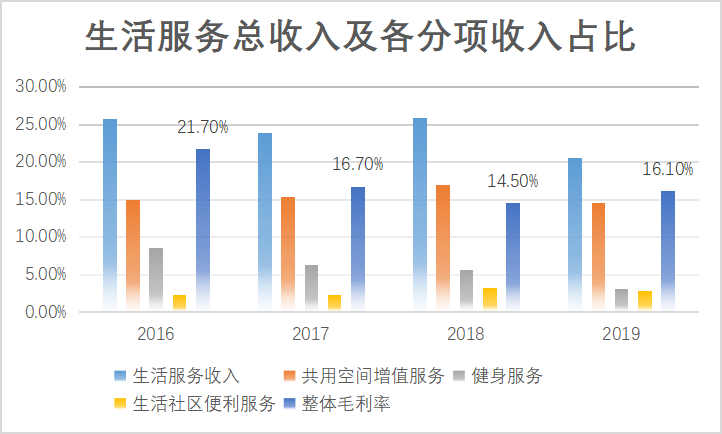 新澳资料免费_废铜回收价格最新行情,决策信息解析说明_基础版9.75.63