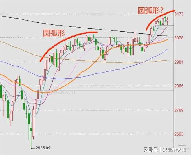 澳门正版免费资料大全新闻_最新上证指数,可靠操作策略方案_成果展示7.72.48