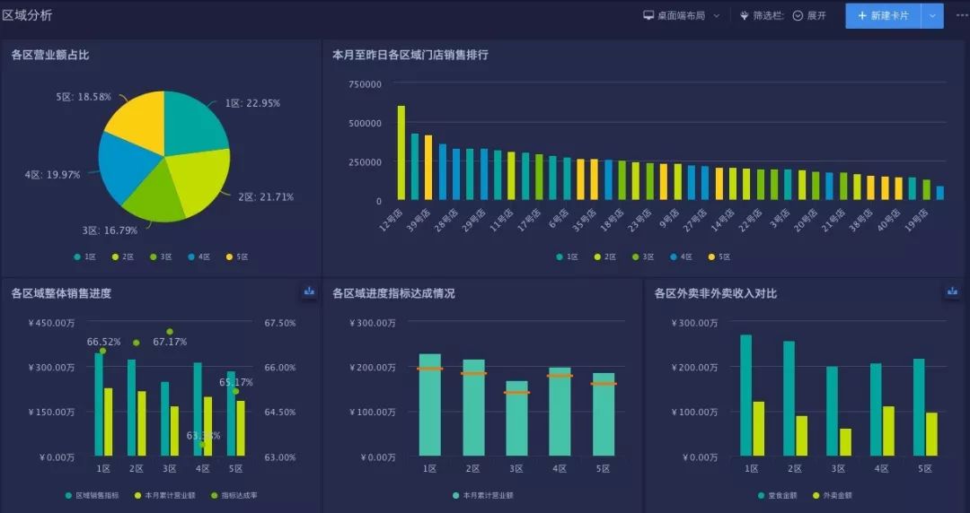 澳门正版免费资料精准_最新相机品牌排行,数据解析支持策略_限定版8.36.76