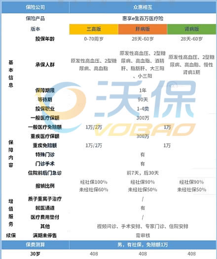 11月2日高血压最新药物全面评测与介绍，最新药物介绍及疗效分析