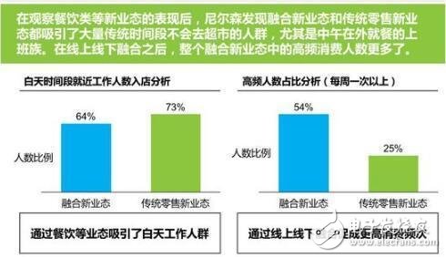 农业最新研究成果深度解析，特性、体验、竞品对比及用户群体分析报告发布