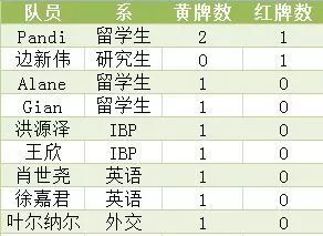 聚焦2017年11月2日足球世界格局，最新排名下的深度思考