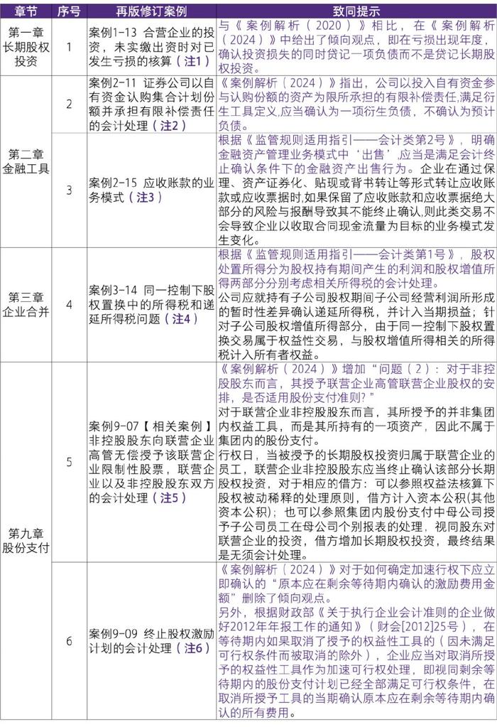 澳门六开奖结果2024开奖记录查询,特技执行解答解释_激励版77.054